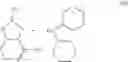 Fig. 100 - Processes for the preparation of (3S,4R)-3-ethyl-4-(3H-imidazo[1,2-alpla]pyrrolo[2,3-e]-pyrazin-8-YL)-N-(2,2,2-Trifluoroethyl)pyrrol and solid state forms thereof