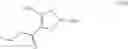 Fig. 101 - Processes for the preparation of (3S,4R)-3-ethyl-4-(3H-imidazo[1,2-alpla]pyrrolo[2,3-e]-pyrazin-8-YL)-N-(2,2,2-Trifluoroethyl)pyrrol and solid state forms thereof