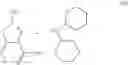 Fig. 111 - Processes for the preparation of (3S,4R)-3-ethyl-4-(3H-imidazo[1,2-alpla]pyrrolo[2,3-e]-pyrazin-8-YL)-N-(2,2,2-Trifluoroethyl)pyrrol and solid state forms thereof