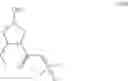 Fig. 112 - Processes for the preparation of (3S,4R)-3-ethyl-4-(3H-imidazo[1,2-alpla]pyrrolo[2,3-e]-pyrazin-8-YL)-N-(2,2,2-Trifluoroethyl)pyrrol and solid state forms thereof