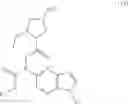 Fig. 115 - Processes for the preparation of (3S,4R)-3-ethyl-4-(3H-imidazo[1,2-alpla]pyrrolo[2,3-e]-pyrazin-8-YL)-N-(2,2,2-Trifluoroethyl)pyrrol and solid state forms thereof