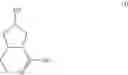 Fig. 134 - Processes for the preparation of (3S,4R)-3-ethyl-4-(3H-imidazo[1,2-alpla]pyrrolo[2,3-e]-pyrazin-8-YL)-N-(2,2,2-Trifluoroethyl)pyrrol and solid state forms thereof