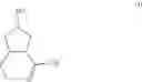 Fig. 152 - Processes for the preparation of (3S,4R)-3-ethyl-4-(3H-imidazo[1,2-alpla]pyrrolo[2,3-e]-pyrazin-8-YL)-N-(2,2,2-Trifluoroethyl)pyrrol and solid state forms thereof