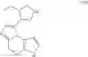 Fig. 161 - Processes for the preparation of (3S,4R)-3-ethyl-4-(3H-imidazo[1,2-alpla]pyrrolo[2,3-e]-pyrazin-8-YL)-N-(2,2,2-Trifluoroethyl)pyrrol and solid state forms thereof
