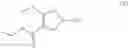 Fig. 166 - Processes for the preparation of (3S,4R)-3-ethyl-4-(3H-imidazo[1,2-alpla]pyrrolo[2,3-e]-pyrazin-8-YL)-N-(2,2,2-Trifluoroethyl)pyrrol and solid state forms thereof