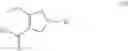 Fig. 167 - Processes for the preparation of (3S,4R)-3-ethyl-4-(3H-imidazo[1,2-alpla]pyrrolo[2,3-e]-pyrazin-8-YL)-N-(2,2,2-Trifluoroethyl)pyrrol and solid state forms thereof