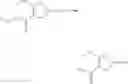 Fig. 173 - Processes for the preparation of (3S,4R)-3-ethyl-4-(3H-imidazo[1,2-alpla]pyrrolo[2,3-e]-pyrazin-8-YL)-N-(2,2,2-Trifluoroethyl)pyrrol and solid state forms thereof