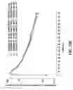 Fig. 47 - Processes for the preparation of (3S,4R)-3-ethyl-4-(3H-imidazo[1,2-alpla]pyrrolo[2,3-e]-pyrazin-8-YL)-N-(2,2,2-Trifluoroethyl)pyrrol and solid state forms thereof