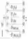 Fig. 70 - Processes for the preparation of (3S,4R)-3-ethyl-4-(3H-imidazo[1,2-alpla]pyrrolo[2,3-e]-pyrazin-8-YL)-N-(2,2,2-Trifluoroethyl)pyrrol and solid state forms thereof