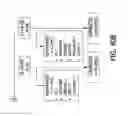 Fig. 72 - Processes for the preparation of (3S,4R)-3-ethyl-4-(3H-imidazo[1,2-alpla]pyrrolo[2,3-e]-pyrazin-8-YL)-N-(2,2,2-Trifluoroethyl)pyrrol and solid state forms thereof