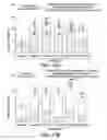 Fig. 76 - Processes for the preparation of (3S,4R)-3-ethyl-4-(3H-imidazo[1,2-alpla]pyrrolo[2,3-e]-pyrazin-8-YL)-N-(2,2,2-Trifluoroethyl)pyrrol and solid state forms thereof