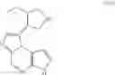 Fig. 89 - Processes for the preparation of (3S,4R)-3-ethyl-4-(3H-imidazo[1,2-alpla]pyrrolo[2,3-e]-pyrazin-8-YL)-N-(2,2,2-Trifluoroethyl)pyrrol and solid state forms thereof