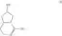Fig. 91 - Processes for the preparation of (3S,4R)-3-ethyl-4-(3H-imidazo[1,2-alpla]pyrrolo[2,3-e]-pyrazin-8-YL)-N-(2,2,2-Trifluoroethyl)pyrrol and solid state forms thereof