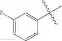 Fig. 90 - Substituted pyrazole compounds containing pyrimidine and preparation method and use thereof