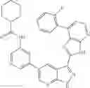 Fig. 79 - 3-(3H-imidazo[4,5-B]pyridin-2-yl)-1H-pyrazolo[3,4-B]pyridine and therapeutic uses thereof
