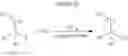 Fig. 05 - Functionalized cyanosilane and synthesis method and use thereof