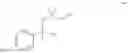 Fig. 102 - Functionalized cyanosilane and synthesis method and use thereof