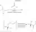 Fig. 13 - Functionalized cyanosilane and synthesis method and use thereof