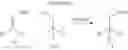 Fig. 138 - Functionalized cyanosilane and synthesis method and use thereof
