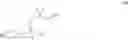 Fig. 141 - Functionalized cyanosilane and synthesis method and use thereof