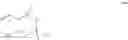Fig. 147 - Functionalized cyanosilane and synthesis method and use thereof