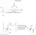Fig. 151 - Functionalized cyanosilane and synthesis method and use thereof