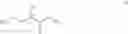 Fig. 166 - Functionalized cyanosilane and synthesis method and use thereof