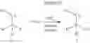 Fig. 200 - Functionalized cyanosilane and synthesis method and use thereof