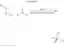 Fig. 201 - Functionalized cyanosilane and synthesis method and use thereof
