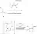 Fig. 210 - Functionalized cyanosilane and synthesis method and use thereof