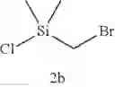 Fig. 22 - Functionalized cyanosilane and synthesis method and use thereof