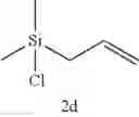 Fig. 24 - Functionalized cyanosilane and synthesis method and use thereof