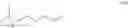 Fig. 45 - Functionalized cyanosilane and synthesis method and use thereof