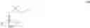 Fig. 84 - Functionalized cyanosilane and synthesis method and use thereof
