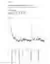 Fig. 11 - NATIVE PROTEIN PURIFICATION TECHNOLOGY