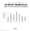 Fig. 09 - Compositions and methods for inhibiting CD279 interactions