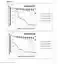 Fig. 07 - Anti-bacterial agents and their use in therapy