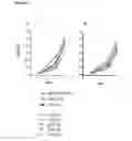 Fig. 22 - Anti-bacterial agents and their use in therapy