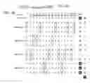 Fig. 04 - Modular DNA-binding domains and methods of use