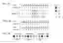 Fig. 05 - Modular DNA-binding domains and methods of use