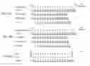 Fig. 07 - Modular DNA-binding domains and methods of use
