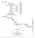 Fig. 22 - Modular DNA-binding domains and methods of use