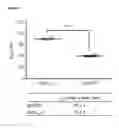 Fig. 06 - Cationic neurotoxins
