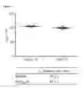Fig. 08 - Cationic neurotoxins
