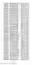 Fig. 13 - Cells lacking B2M surface expression and methods for allogeneic administration of such cells