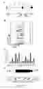 Fig. 49 - Cells lacking B2M surface expression and methods for allogeneic administration of such cells