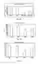 Fig. 04 - Compositions and Methods for the Intracellular Disruption of VEGF and VEGFR-2 by Intraceptors