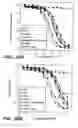Fig. 18 - OPTIMIZED FC VARIANTS AND METHODS FOR THEIR GENERATION