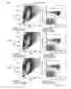 Fig. 73 - Antibody producing non-human animals