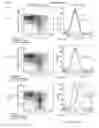 Fig. 74 - Antibody producing non-human animals
